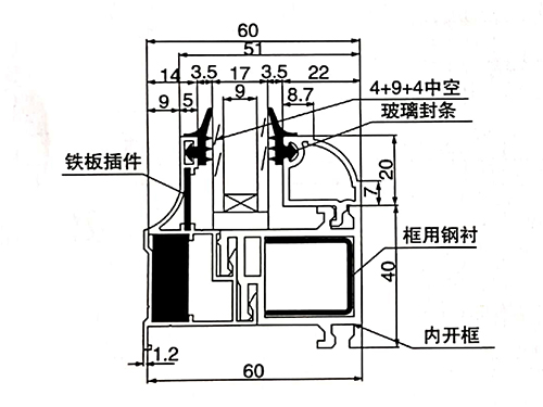 60系列鋁塑復(fù)合內(nèi)開(kāi)窗