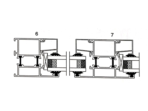 55-1系列隔熱內(nèi)開門